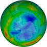 Antarctic Ozone 1998-08-07